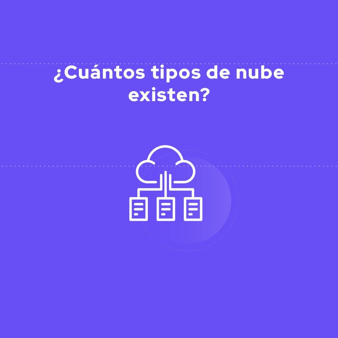 ¿Cuántos tipos de nube existen?